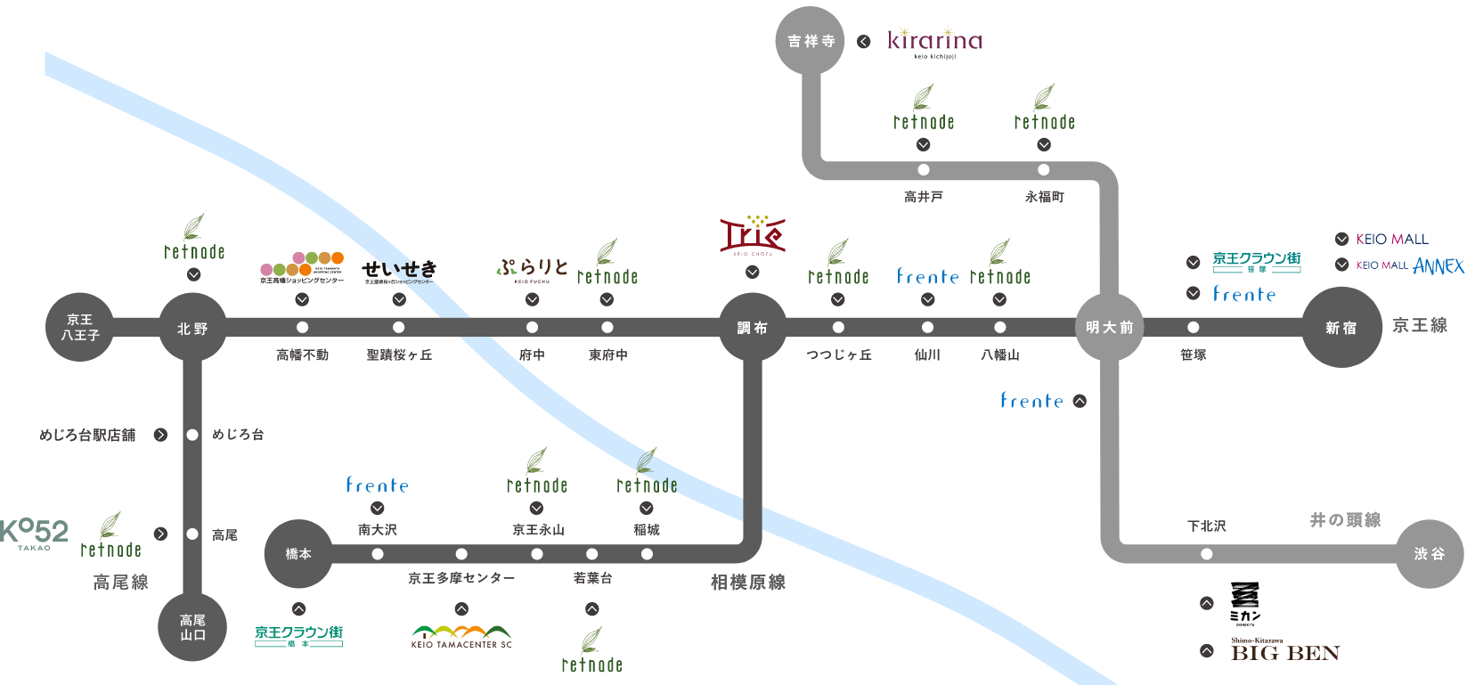 路線図